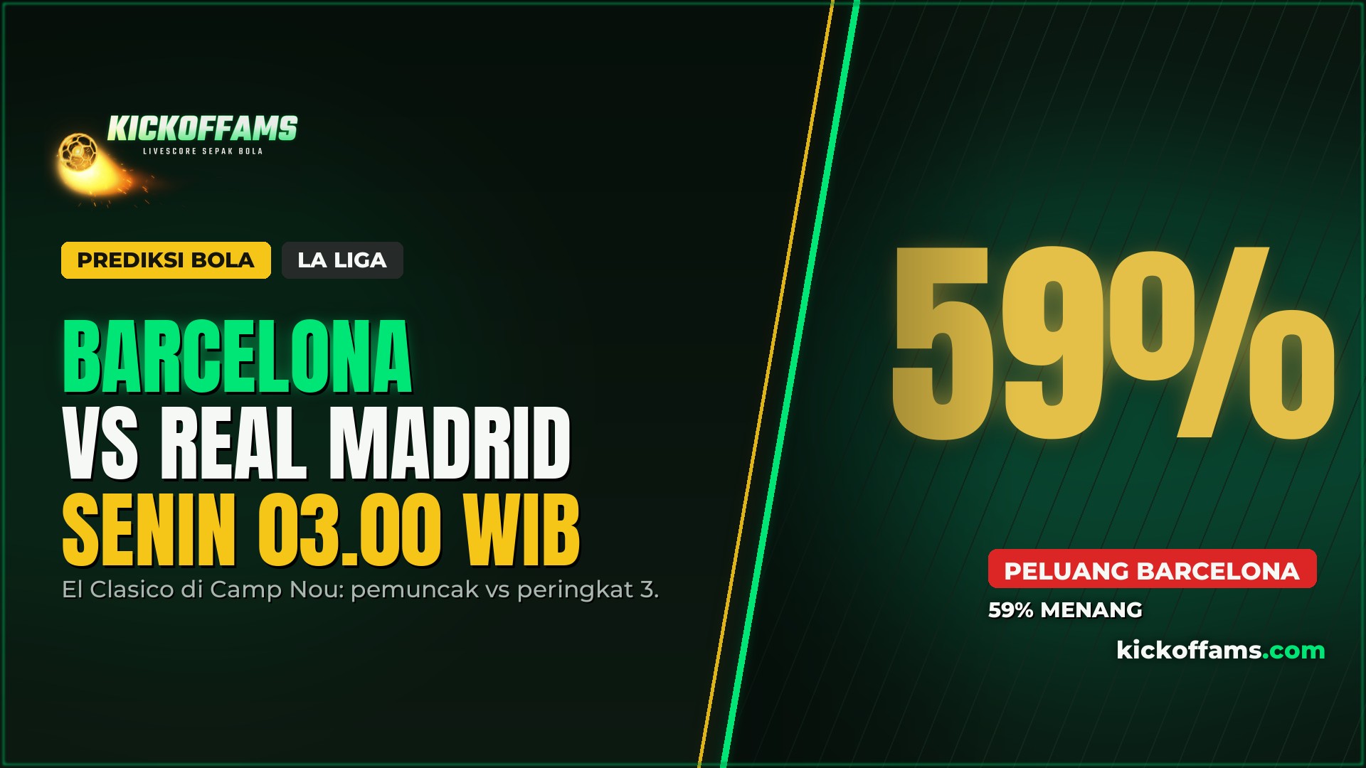 Prediksi Barcelona vs Real Madrid: El Clasico Panas di Camp Nou